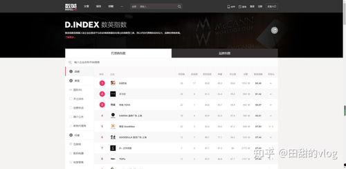 吃瓜娱乐文案怎么写的啊,揭秘娱乐圈幕后那些事儿